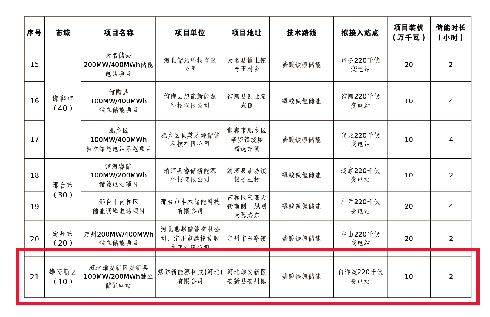 SG·亚洲胜游(中国区)官方网站_首页|欢迎您!